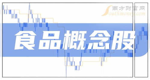 食品概念股匯總整理 食品概念股一覽 1 30